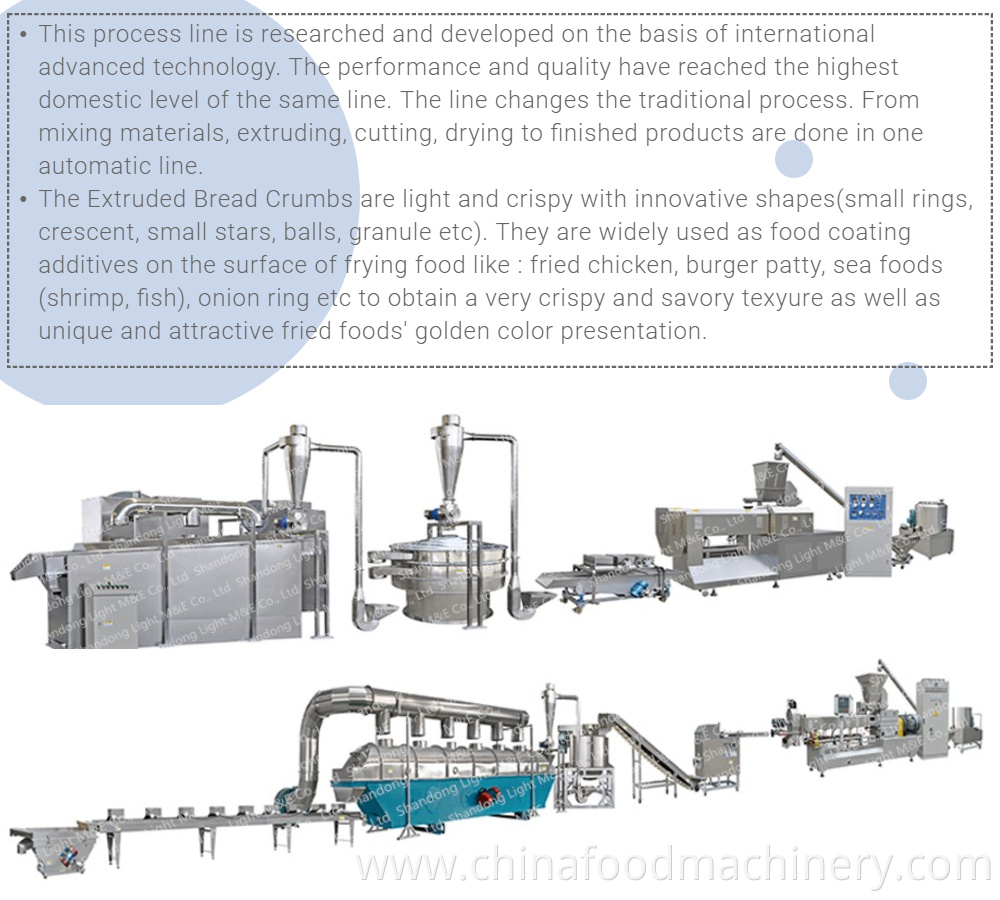 bread crumb process line introduction